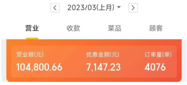 3月整月业绩.jpg