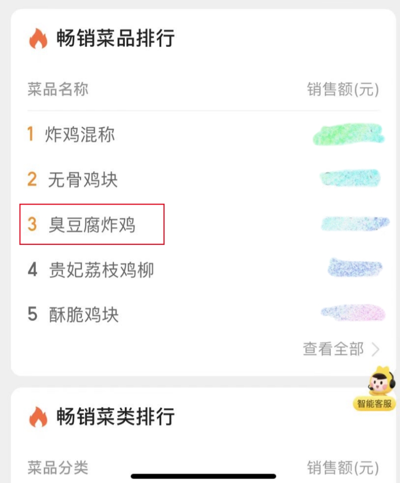 臭豆腐炸鸡销量口碑不错.jpg