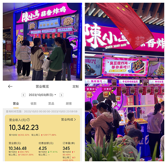 PS 国庆销量饱满.jpg