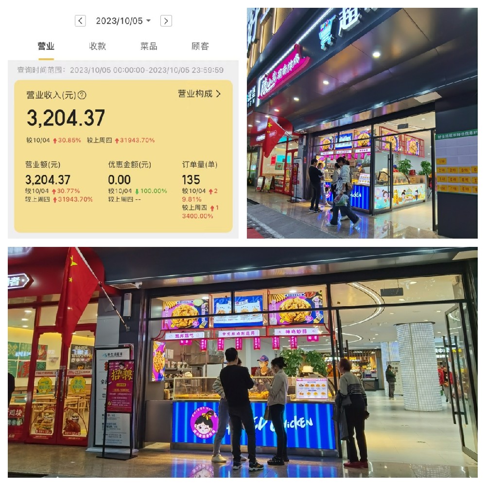 超外店单日销量.jpg